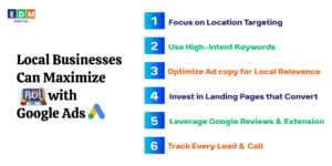 How local businesses can maximize ROI with Google Ads