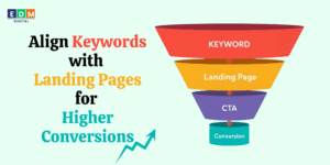 Aligning keywords with landing pages for higher conversions.