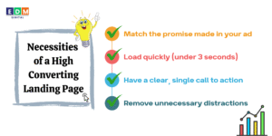 Necessities of a High Converting Landing Page