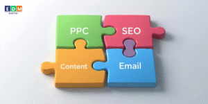 Integrating PPC with SEO, content, and email for growth & ROI.