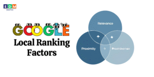 Google local ranking factors: relevance, proximity, and prominence
