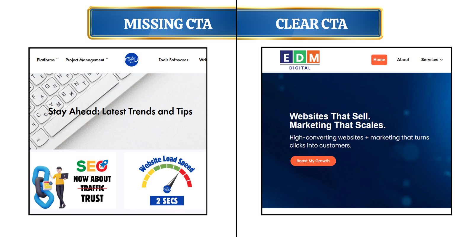 Comparison of weak CTAs versus strong clear call-to-action button